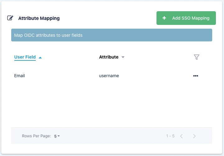 ../_images/oidc_attribute_mapping.png