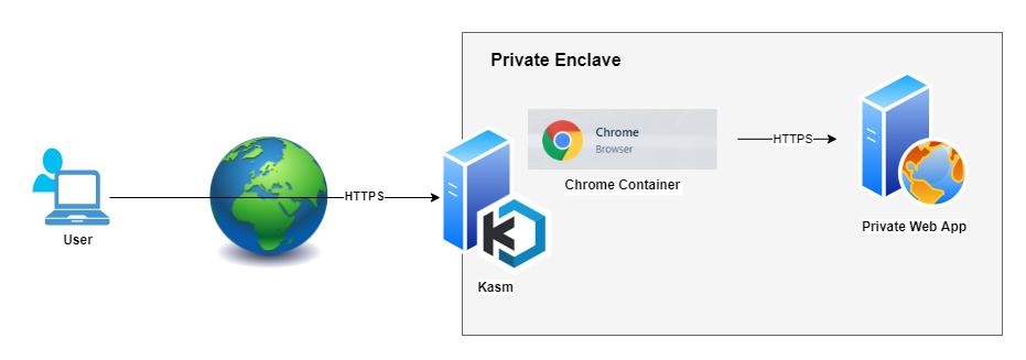 ../_images/diagram1.png